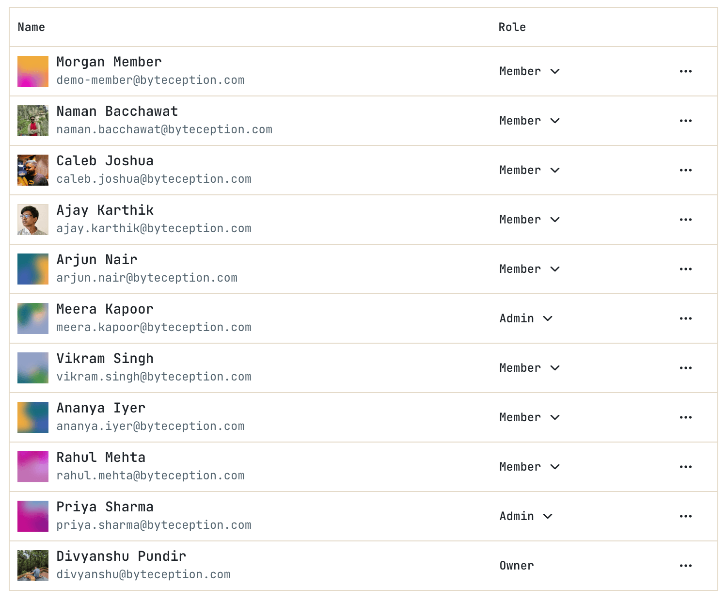 Member list with owner, admin, and member roles