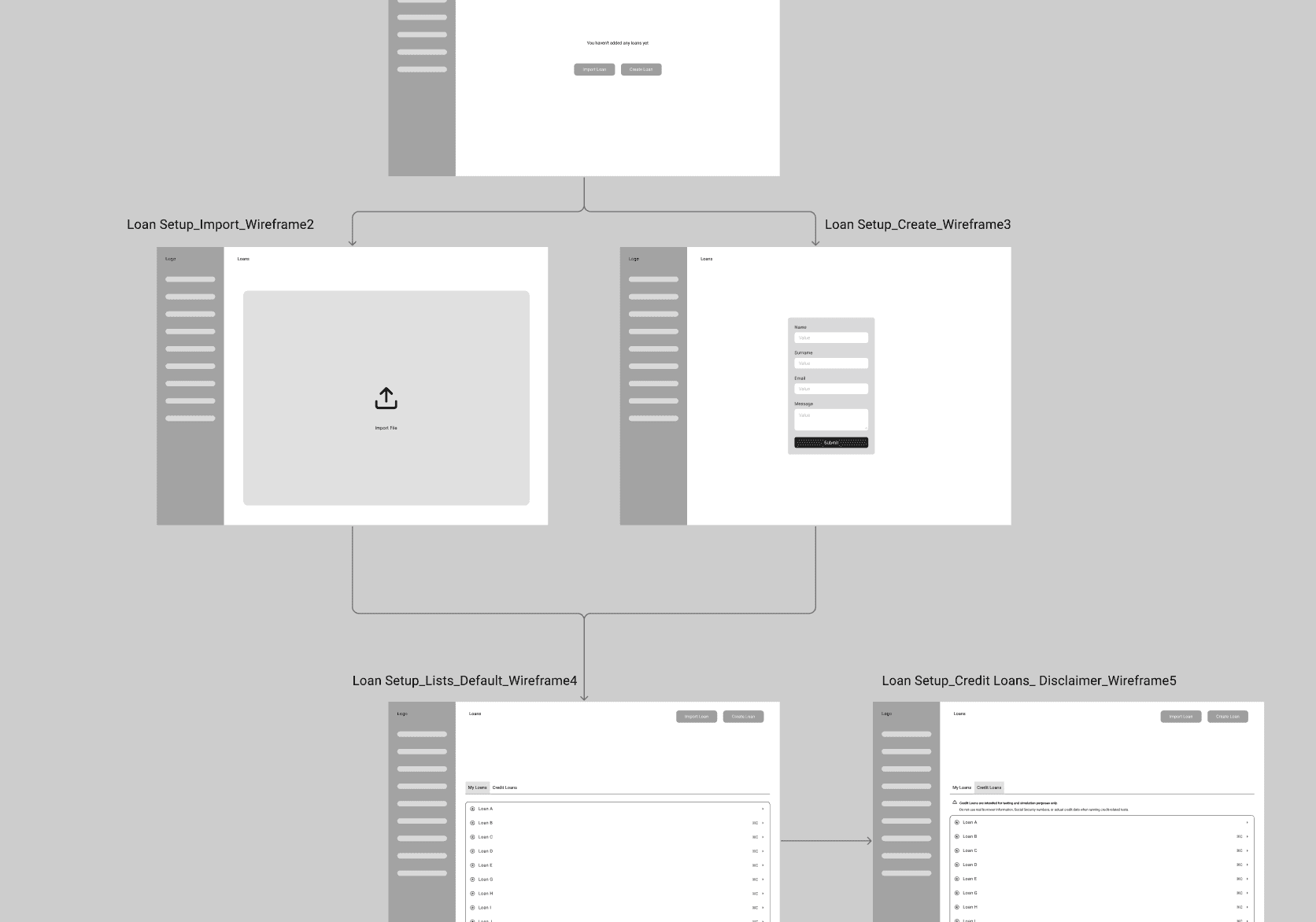 BOLT dashboard, the shipped product