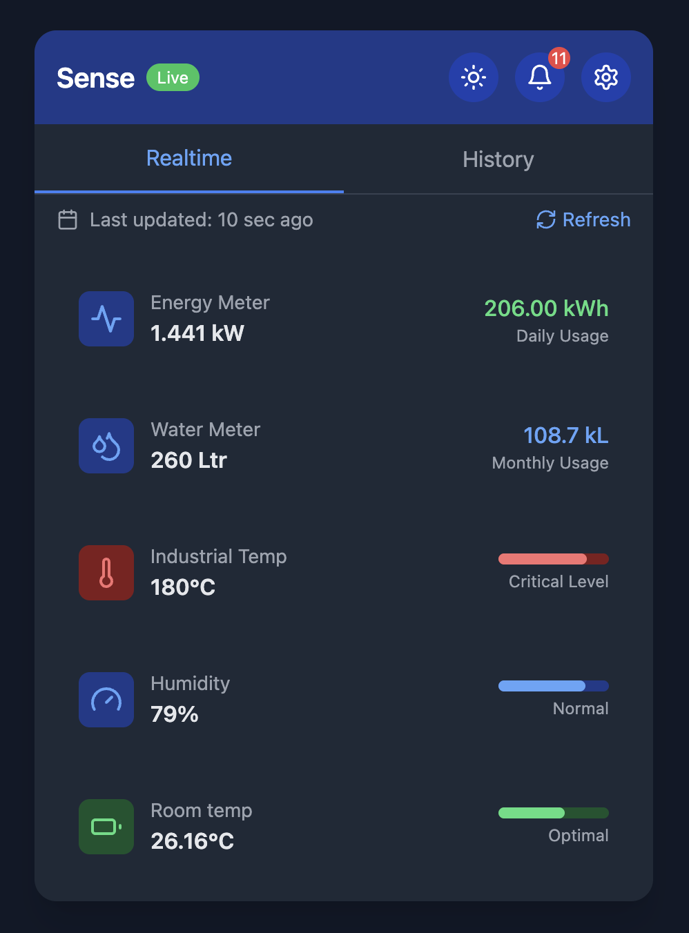 Sense IoT
