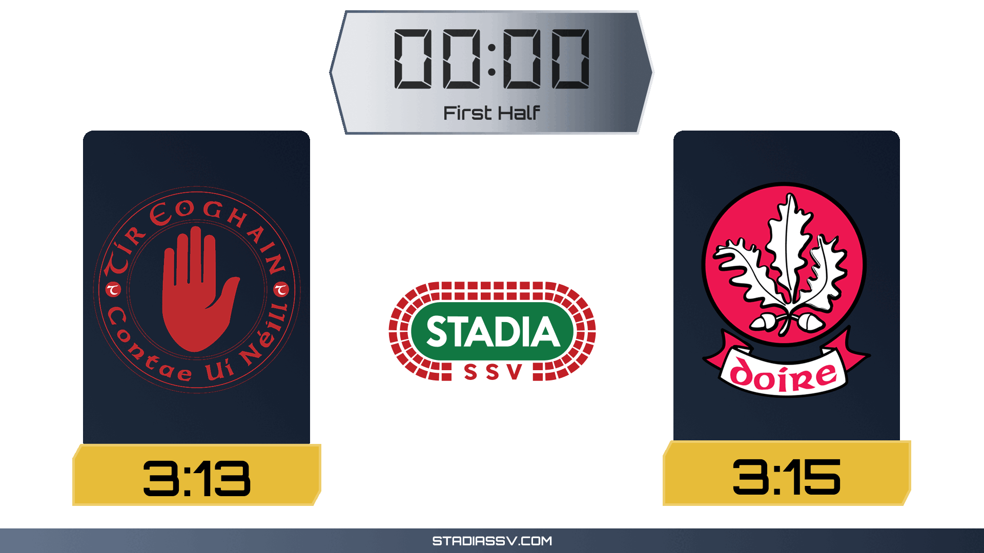 Stadia scoreboard